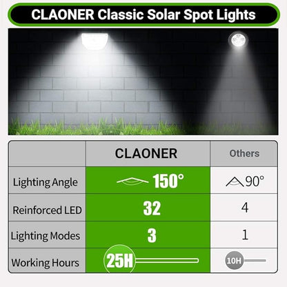 Claoner 32 LED Outdoor Solar Spot Lights, IP65 Waterproof Solar Landscape Spotlights, 3 Modes Outdoor Solar Lights, Solar Powered Spot Lights Outdoor for Yard Garden Patio - Cold White/4 Pack