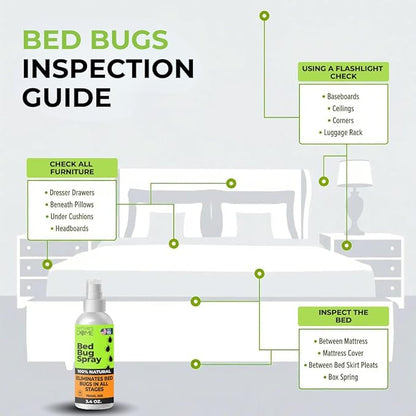 Nature's Dome Bed Bug Spray – 100% Kill Rate, Natural Bed Bug & Mite Killer, Destroys Eggs, Kills Resistant Strains, Long-Lasting Protection, Safe for Home Use (3.4 Fl Oz (Pack of 1))