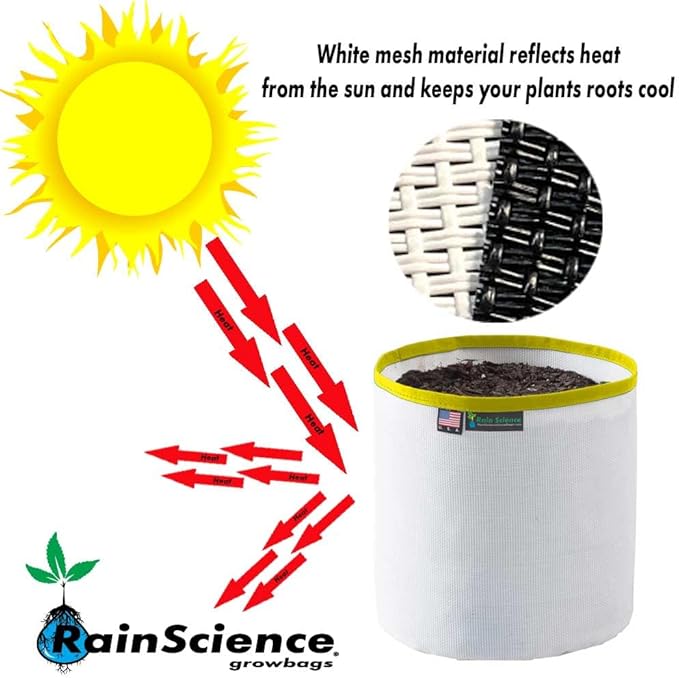 Grow Bag 2 Gallon, Planting Pots - Colorful Plant Grow Bags Pots Gardening Vegetable - Air Pruning Mesh Fabric Plant Container - (White/Yellow)