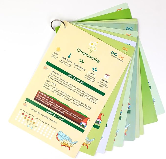 EZ Grower Garden Planner | Tips & Tricks | Gardening Zones for USA | Perfect for Beginners | Made in USA (Herb Edition)