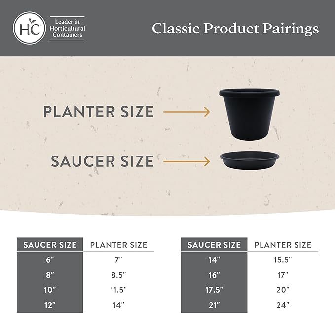The HC Companies Flower Pot Saucers - Plastic Plant Saucer for Outdoors & Indoors - Traditional Design Plant Pot Trays for Water Drainage - Durable & Stylish Round Plant Tray (6-inch Warm Gray)