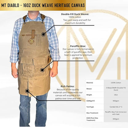 Mt Diablo 16oz - Woodworking Apron - Work Apron with Duck Weave Paraffin Waxed Canvas, Genuine Leather - Fits XS-XL