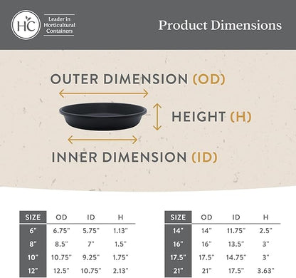 The HC Companies 12 Inch Round Plastic Classic Plant Saucer - Indoor Outdoor Plant Trays for Pots - 12.5"x12.5"x2.13" Chocolate