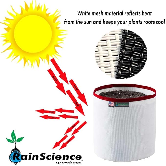 Grow Bag 3 Gallon, Planting Pots - Colorful Plant Grow Bags Pots Gardening Vegetable - Air Pruning Mesh Fabric Plant Container - (White/Red)
