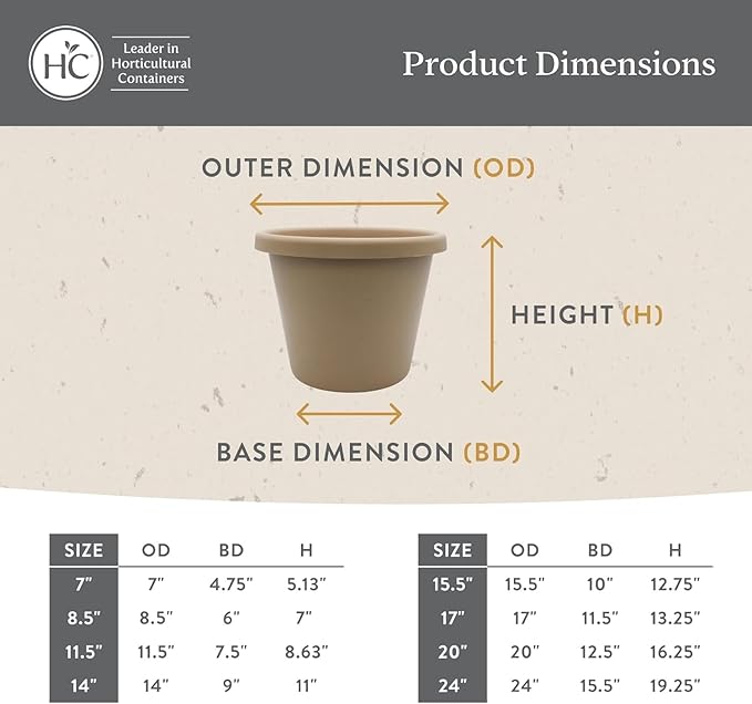 The HC Companies Classic Round Plastic Plant Pot w/Rolled Rim - Lightweight & UV Resistant Flower Pot for Herbs & More - Outdoor & Indoor Plant Pots w/Drainage (7 inch Evergreen, Pack of 1)