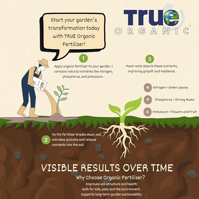 True Organic Bone Meal – Organic Fertilizer for Growth, Flowering, and Fruit Production – 3lb Bag Covers 61 Sq. Ft.