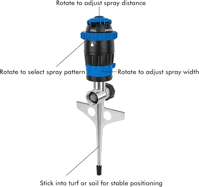 [2 Pack] RESTMO Gear Drive Sprinkler with Metal Spike Base, 5-Pattern Heavy Duty Gardening Watering System, Multi-Adjustable Lawn Sprinkle for Garden Plant, Flower Bed and Large Yard Area, Blue