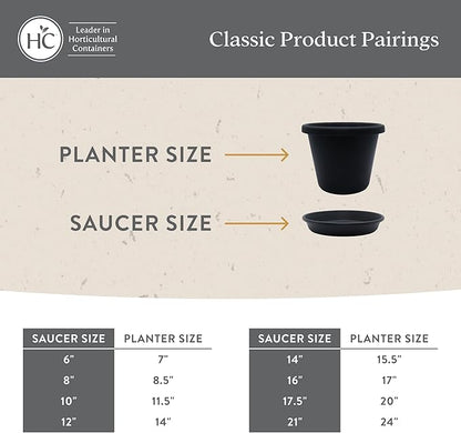 The HC Companies 10 Inch Classic Round Plant Saucer, Lightweight UV-Resistant Plastic Outdoor & Indoor Flower Pot Tray, 4-Pack Plant Pot Trays for Garden & Home Decor, Chocolate
