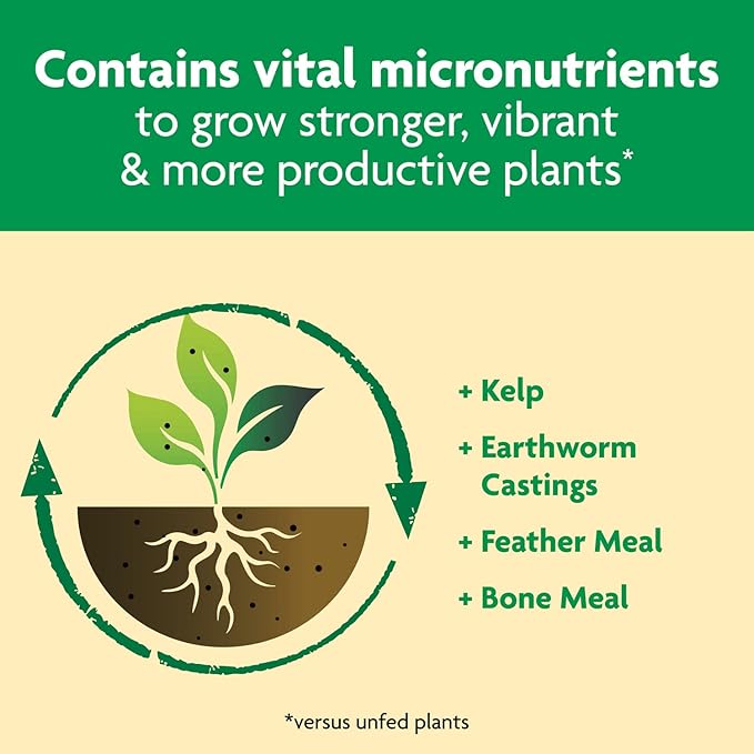 Miracle-Gro Shake 'N Feed All Purpose Plant Food - Outdoor and Indoor Plant Food for In-Ground and Containers, Feeds for up to 3 Months, 4.5 lbs.