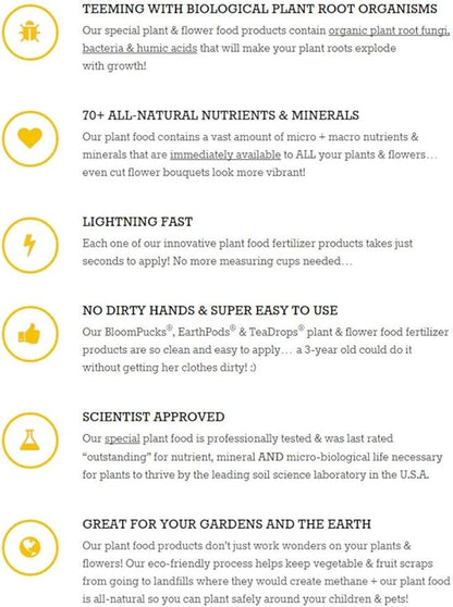 EarthPods® Organic Fruit Tree & Citrus Fertilizer Spikes – 100 Plant Food Capsules - Made in USA