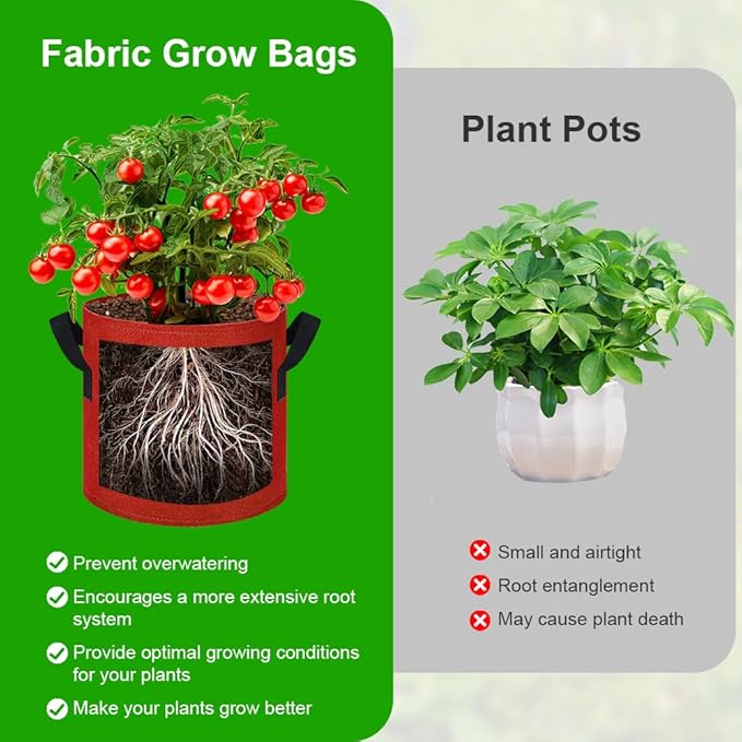 5 Gallon Grow Bags, 12 Pack Multicolor Fabric Plant Pot Bag with Handles Plant Grow Bags for Flowers, Fruits and Vegetables ﻿(Blue+Green+Yellow+Orange+Red+Purple)