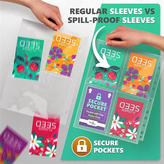 80 Pockets Spill-Proof Top Closure Seed Storage Organizer Sleeves (20 Pack) Heavy Duty 4 Pocket Garden Seed Organizer, Slot Size 3.5x5 Clear Sleeves for Seed Packet Storage, Seed Keeper, Seed Binder