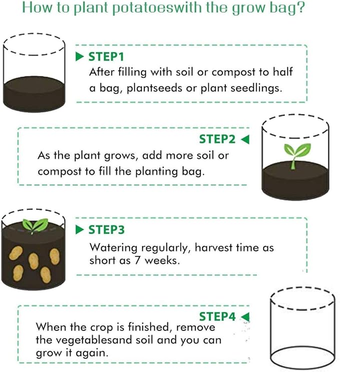 2 Pack 7 Gallon Potato Grow Bags, Planter Bag Heavy Duty, Thickened Growing Bags Garden Vegetable Planter with Handles & Large Harvest Window