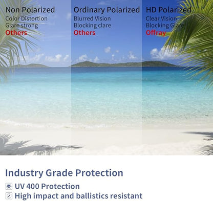 Polarized Sunglasses for Men Women Impact Resistance Z87.1safety UV400 Protection light weight for Workers