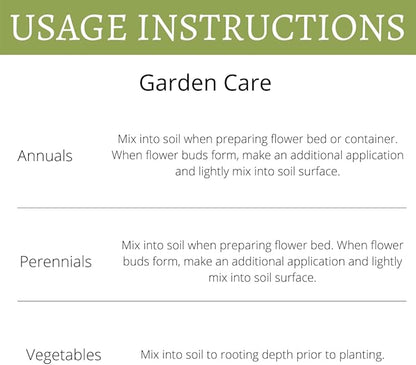 Earth Science Moorganite Lawn/Garden Fertilizer Plant Food, 2500sft Bag