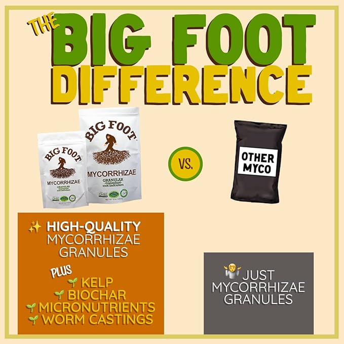 Big Foot Mycorrhizae - Double Your Plant Size – Easy to Use – Made in USA – Treats 30 Plants (7,500 mycorrhizal Spores)