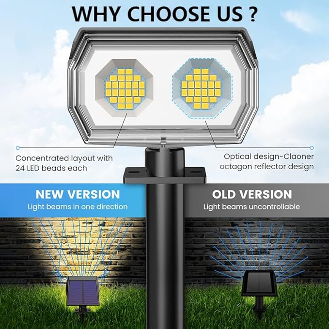 Solar Spot Lights Outdoor,IP65 Waterproof 48LED Path Lights with 3 Lighting Modes, Garden Yard Pathway Pool Wall Lights (Warm White, 6 Pack)