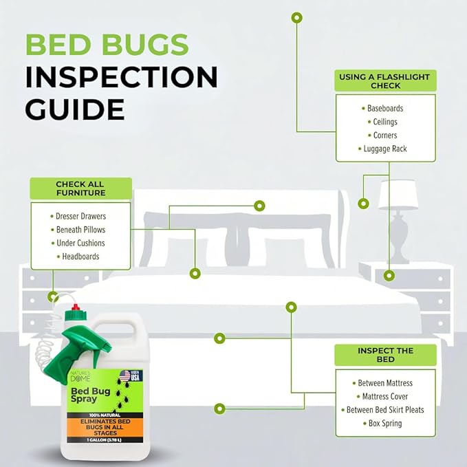 Nature's Dome Bed Bug Spray – 100% Kill Rate, 1 Gallon Natural Bed Bug & Mite Killer, Destroys Eggs, Kills Resistant Strains, Long-Lasting Protection, Safe for Home Use