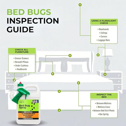 Nature's Dome Bed Bug Spray – 100% Kill Rate, 1 Gallon Natural Bed Bug & Mite Killer, Destroys Eggs, Kills Resistant Strains, Long-Lasting Protection, Safe for Home Use
