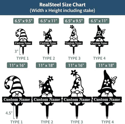 RealSteel Custom Gnome Plant Markers – Large Metal Garden Stakes for Herbs, Fruits & Vegetables | Weatherproof Seed & Plant Labels for Outdoor Gardens, Greenhouse & Farmhouse Décor | Type 3