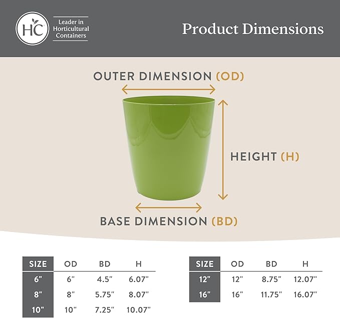 The HC Companies Aria Round Self-Watering Pot - Lightweight Plastic Planter for Herbs & More - Durable Plant Pots for Indoor Plants & Outdoor Plants (8" Sapphire Blue, Pack of 2)