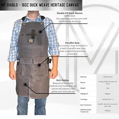 Mt Diablo 16oz - Woodworking Apron - Work Apron with Duck Weave Paraffin Waxed Canvas, Genuine Leather - Fits XS-XL
