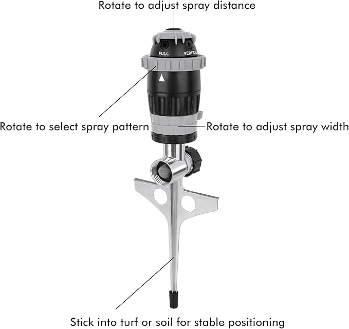 [2 Pack] RESTMO Gear Drive Sprinkler with Metal Spike Base, 5-Pattern Heavy Duty Gardening Watering System, Multi-Adjustable Lawn Sprinkle for Garden Plant, Flower Bed and Large Yard Area, Gray