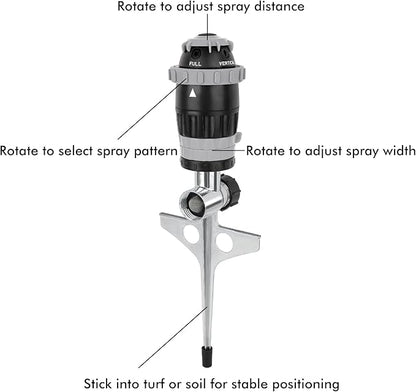 [2 Pack] RESTMO Gear Drive Sprinkler with Metal Spike Base, 5-Pattern Heavy Duty Gardening Watering System, Multi-Adjustable Lawn Sprinkle for Garden Plant, Flower Bed and Large Yard Area, Gray