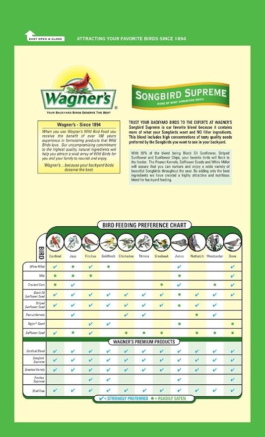Wagner's 62042 Songbird Supreme Blend Wild Bird Food, 8-Pound Bag (Pack of 2)