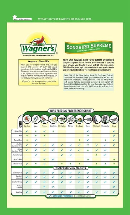Wagner's 62042 Songbird Supreme Blend Wild Bird Food, 8-Pound Bag (Pack of 2)
