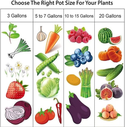 Grow Bags,Gallon Pot,Gallon Grow Bag,Fabric Plant Vegetable Pots,15-35 Gallon Nursery Pots,Deep Plant Pot, Gallon Grow Bags with Handles,3pcs(20 Gallon)