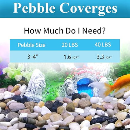 40lbs Large River Rocks for Landscaping, 3-4" Decorative Pebbles for Garden Design, Hand-Picked Smooth Stones for Fish Tank, Flower Pots, Indoor Water Fountains, Pathways, Backyard, Mixed Color