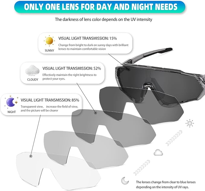 KAPVOE Photochromic Cycling Glasses Men Women Mountain Bike Sunglasses Clear MTB Bicycle Riding - K9408