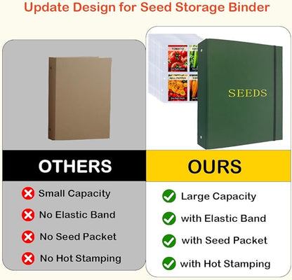 Seed Storage Organizer Binder,3 Ring Seed Packet Organizer with 100 Pockets(25 Pack Clear Sheet Protectors), Garden Seed Holder Book for Envelopes, Seed Saving Keeper, Green