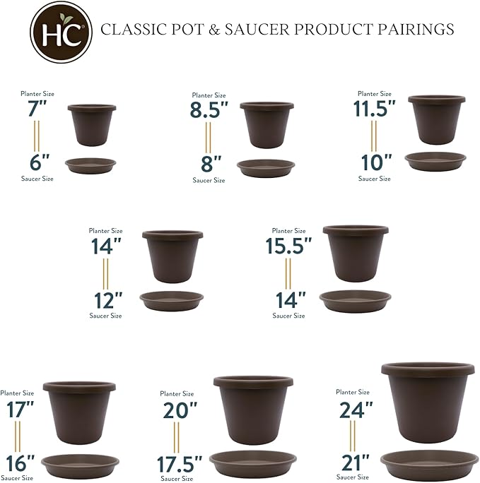 The HC Companies 14 Inch Round Plastic Classic Plant Saucer - Indoor Outdoor Plant Trays for Pots - 14"x14"x2.5" Chocolate