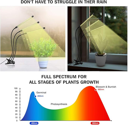 bseah Grow Light Plant Lights for Indoor Plants, Full Spectrum Led Growing Lamp with 3/9/12H Timer, Auto ON & Off, 10 Dimmable Lightness Clip-On Desk