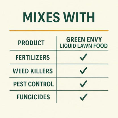 GS Plant Foods Green Envy Liquid Lawn Food Concentrate – Organic Turf Care for All Grass Types (5 Gallons)