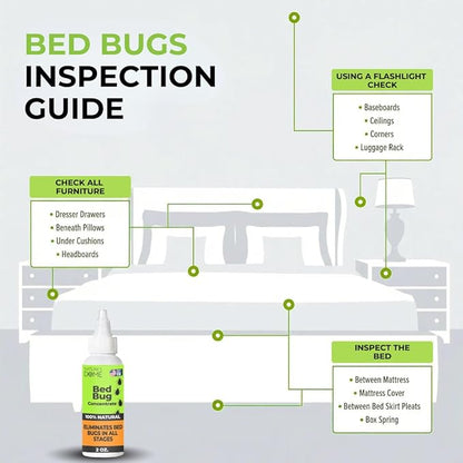 Nature's Dome Bed Bug Concentrate, Makes 16 oz Bed Bug Killer & Mite Killer Spray with 100% Kill Efficacy, Destroys Eggs & Resistant Strains, Derived from Natural Ingredients 2 oz