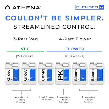 Athena Blended CaMg | Calcium & Magnesium Supplement for Plants | Cal Mag Fertilizer | NPK 2-0-0 | 32 Ounce