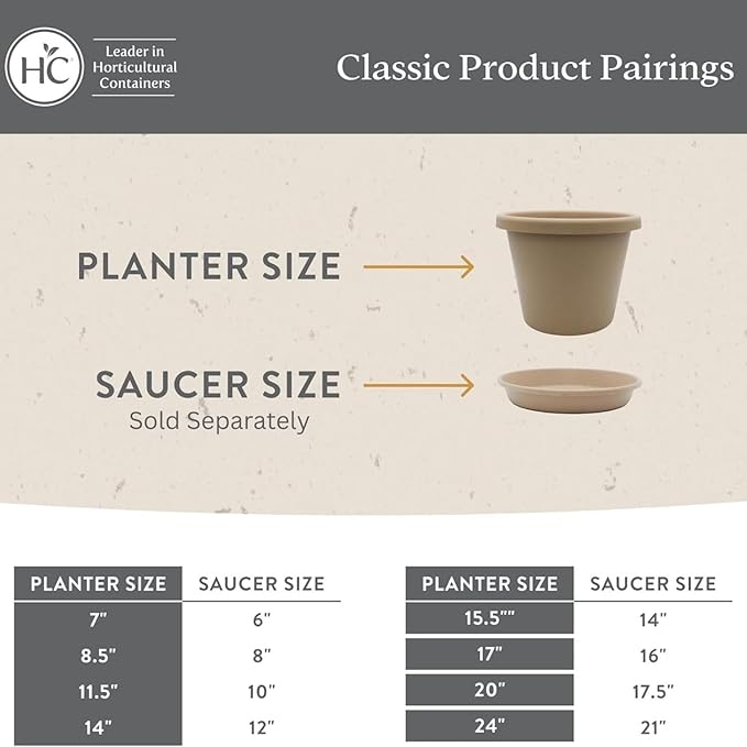 The HC Companies 20 Inch Classic Round Planter Pots with Drainage, Rolled Rim Plastic Planters for Indoor & Outdoor Plants, 2-Pack Decorative Flower Pots for Garden, Office & Home Decor, Clay