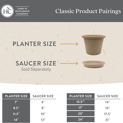The HC Companies Classic Round Plastic Plant Pot w/Rolled Rim - Lightweight & UV Resistant Flower Pot for Herbs & More - Outdoor & Indoor Plant Pots w/Drainage (24 inch Slate Blue, Pack of 1)