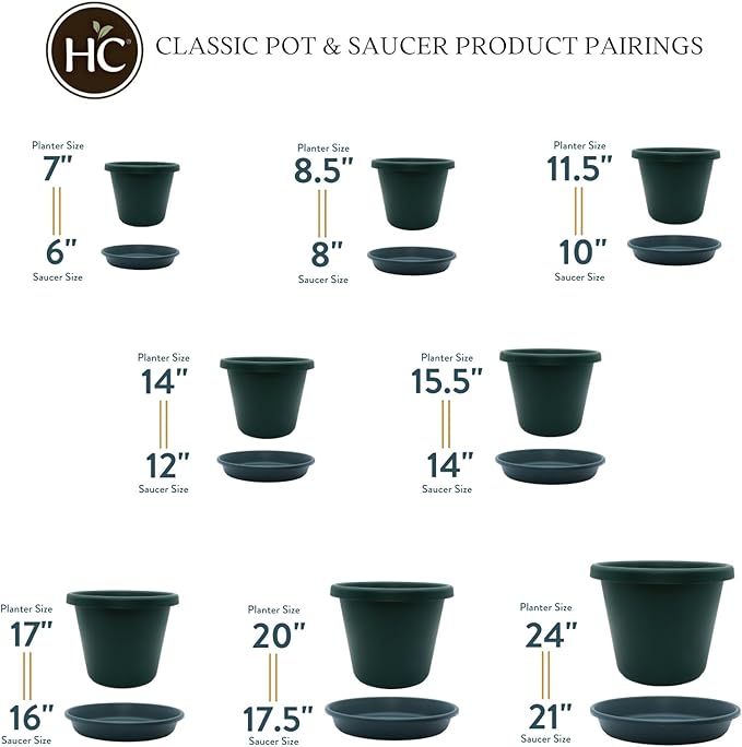 The HC Companies Flower Pot Saucers - Plastic Plant Saucer for Outdoors & Indoors - Traditional Design Plant Pot Trays for Water Drainage - Durable & Stylish Round Plant Tray (10-inch Evergreen)