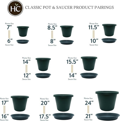 The HC Companies Flower Pot Saucers - Plastic Plant Saucer for Outdoors & Indoors - Traditional Design Plant Pot Trays for Water Drainage - Durable & Stylish Round Plant Tray (10-inch Evergreen)