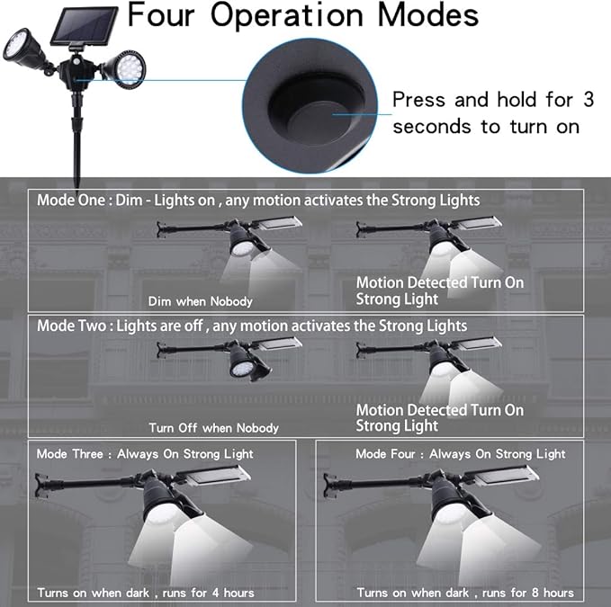 Solar Outdoor Spotlights, 1400-Lumens Bright 36 LED Motion Sensor Spot Lights Waterproof Double Head Security Light Wall Lights Landscape Light for Patio Deck Yard Garden Driveway Lighting