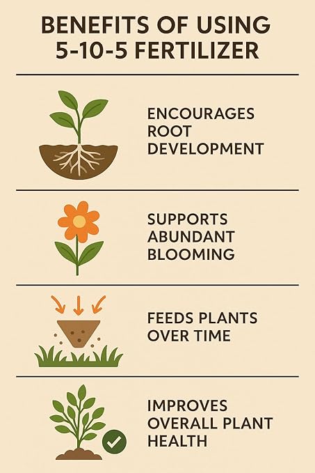 5-10-5 All-Purpose Fertilizer | Balanced Nutrient Blend for Flowers, Vegetables, Lawns & Shrubs | Promotes Strong Roots, Vibrant Blooms & Healthy Growth | Easy Application Granules (10 Pounds)