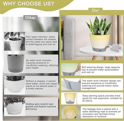 4-Piece Planter Set, 12/10/9/8-inch Self-Watering Pots with Drainage Holes, Deep Trays, Water Level Indicators, Suitable for Plants (12/10/9/8-inch, White Gradient Design)