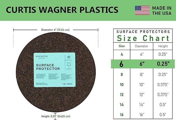 Curtis Wagner Plastics Corp. MA-600 Fabric Plant Mat (6" Diameter, Walnut Brown, 5-Pack) - Round Fabric Plant Coasters - Use as Planter, Coaster or Pads for Your Arts & Crafts