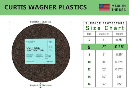 Curtis Wagner Plastics Corp. MA-600 Fabric Plant Mat (6" Diameter, Walnut Brown, 5-Pack) - Round Fabric Plant Coasters - Use as Planter, Coaster or Pads for Your Arts & Crafts
