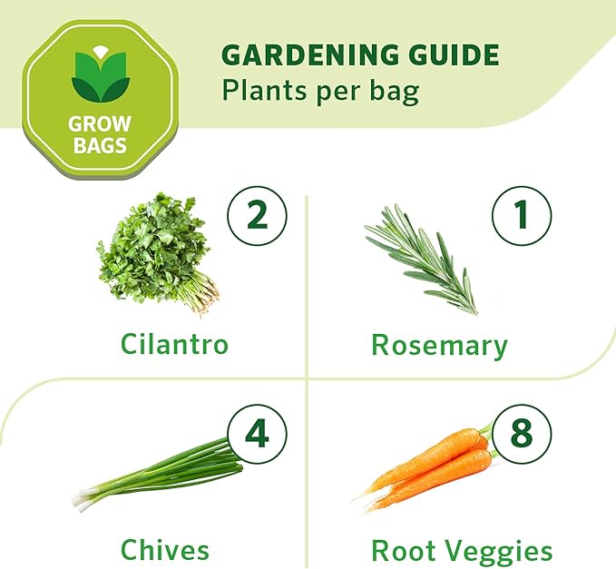 Coolaroo 2-Pack 2 Gallon Heavy Duty Plant/Vegetable/Herb/Fruit Breathable Fabric Planter Pot Grow Bags with Handles, Brick