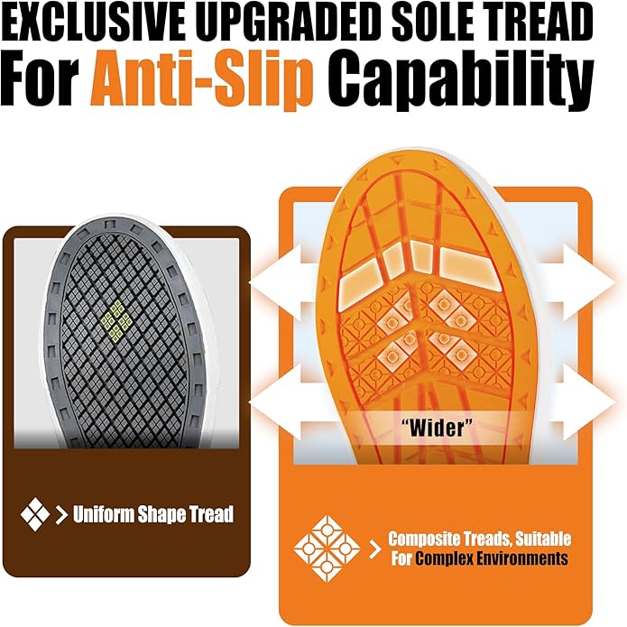 Trudave Deck Shoes for Men, Waterproof Fishing Shoe Anti-Slip Ankle Rain Shoe for Men, Yard Garden Shoes for Farming & Outdoor Work
